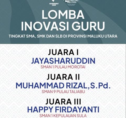 Juara lomba Inovasi Guru Se MALUT