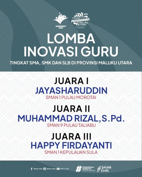 Juara lomba Inovasi Guru Se MALUT